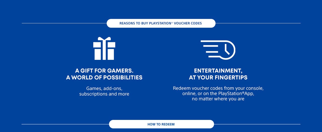 Playstation best sale voucher purchase